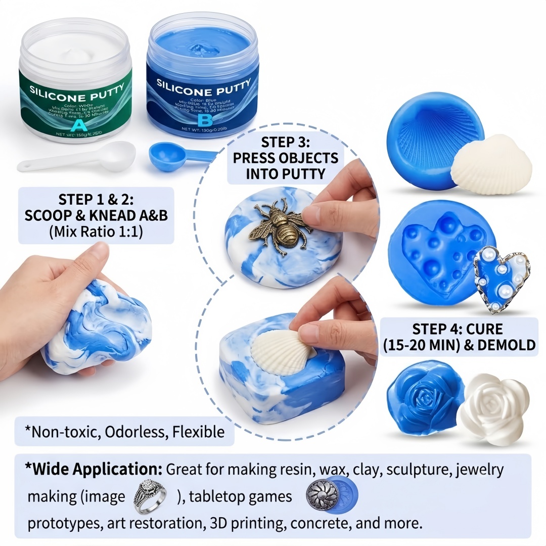 Silikon-Knetmasse für Formenba – Candle Supplies Tins Bewertung und Preis